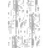 Sizzix Multi-Level Texture Fades Embossing Folder Dotted by Tim Holtz, 666292