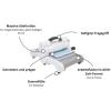 Sizzix 660200 Big Shot Manual Die, 6 Inches