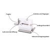 Sizzix Sidekick Starter Kit 661770 Portable Manual Die Cutting & Embossing Machine for Arts & Crafts, Scrapbooking & Cardmaking, 6.35 cm Opening, 2.5″ Opening, White(White)