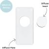 Sizzix Dimensional Diffuser by Stacey Park – Circle Plate & Insert