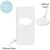 Sizzix Dimensional Diffuser by Stacey Park – Oval Plate & Insert